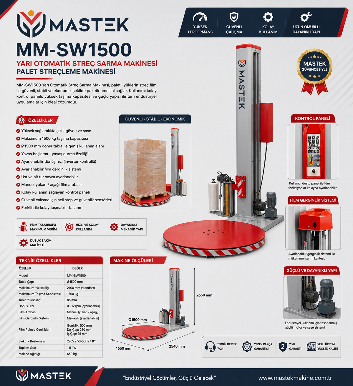 MM- -2026-201 DÖNER TABLA OTOMATİK VE YARI OTOMATİK STREÇ MAKİNELERİ 